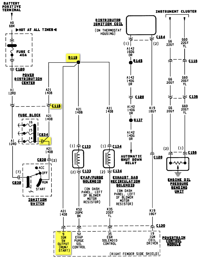 download Dodge Dakota Truck workshop manual