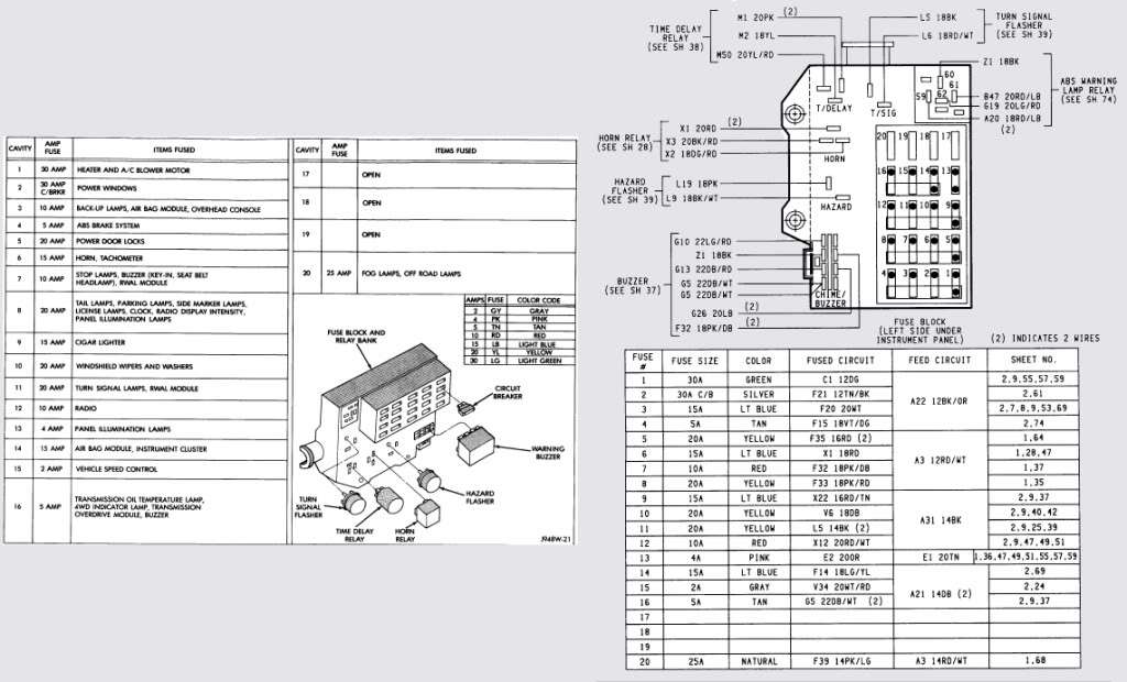 download Dodge Dakota able workshop manual