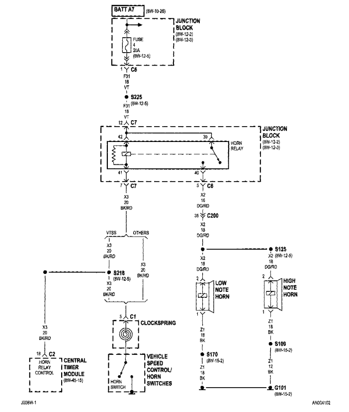 download Dodge Dakota workshop manual