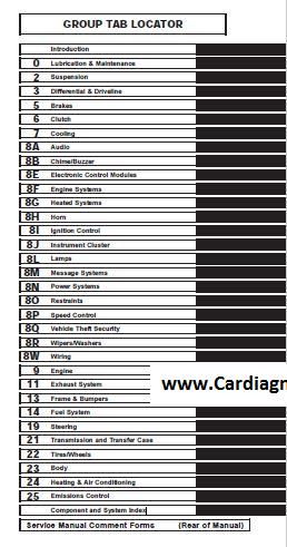 download Dodge Dakota workshop manual