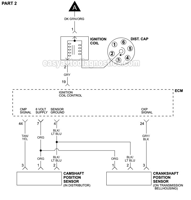 download Dodge Dakota workshop manual