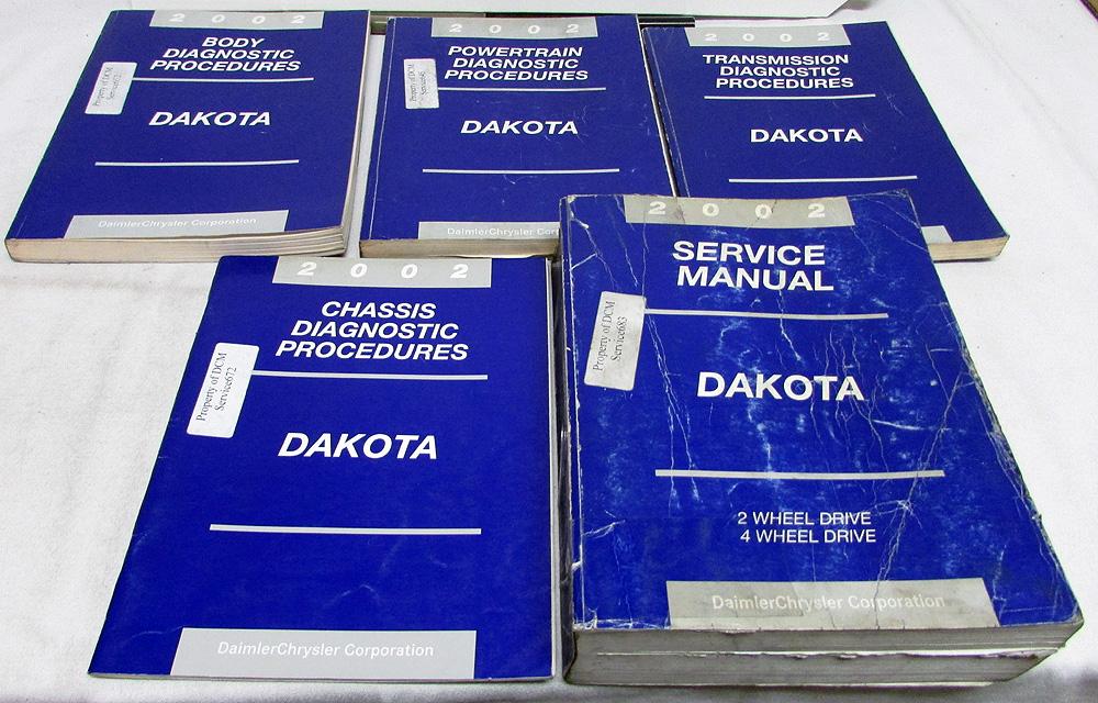 download Dodge Dakota workshop manual