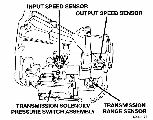 download Dodge Grand Caravan workshop manual