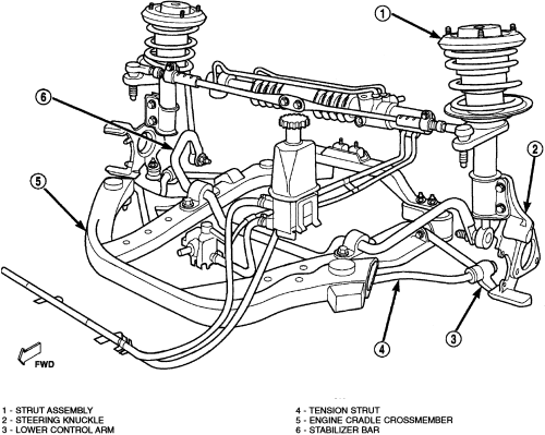 download Dodge Intrepid workshop manual