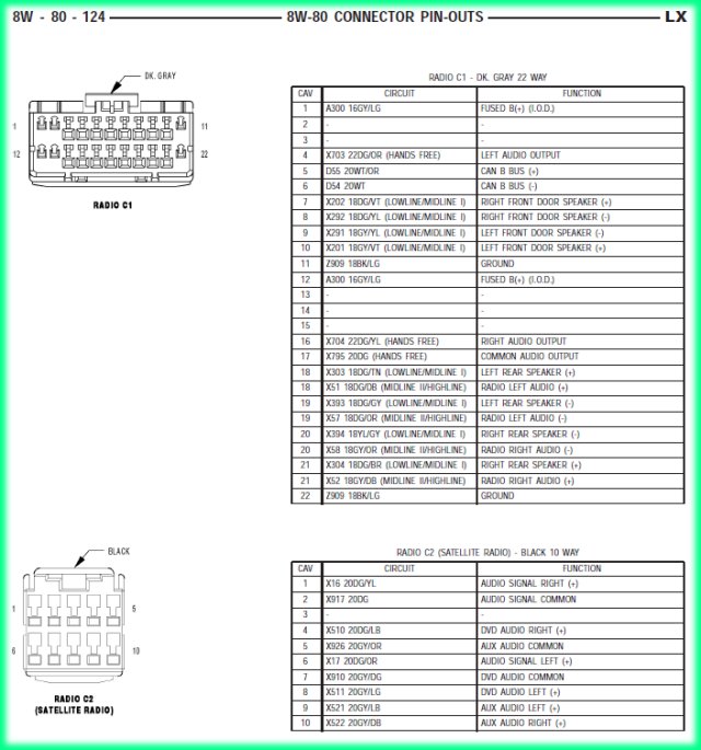 download Dodge Magnum 300 Touring workshop manual