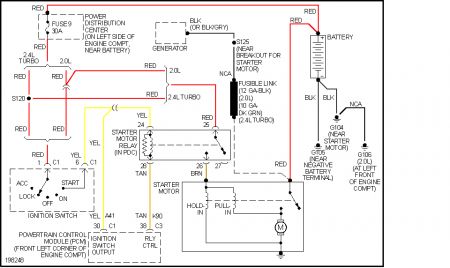 download Dodge Neon workshop manual