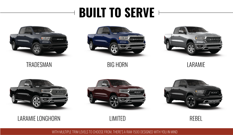 download Dodge Pickup Ram 1500 workshop manual