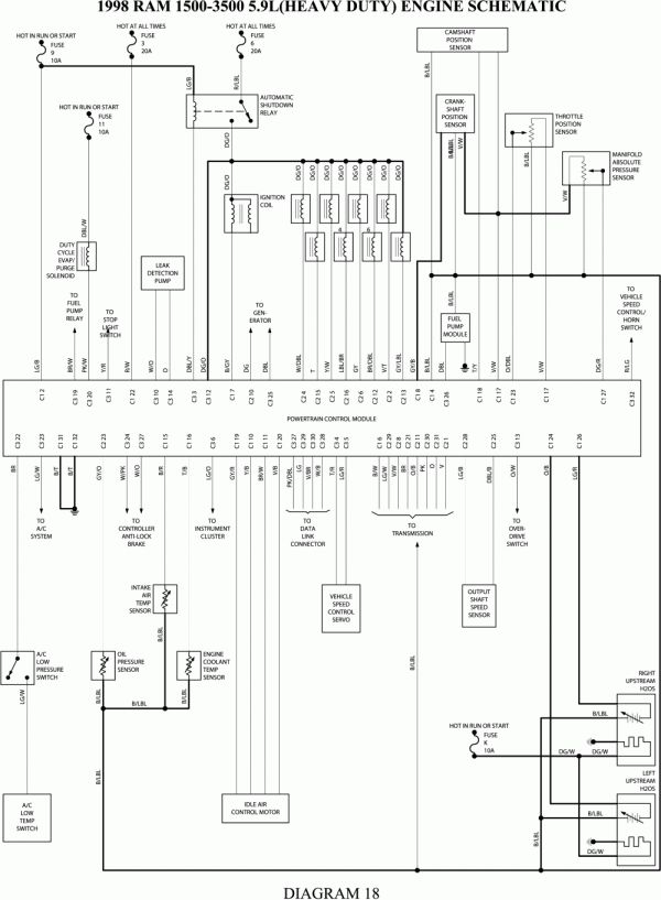 download Dodge Pickup Truck R1500 97 workshop manual