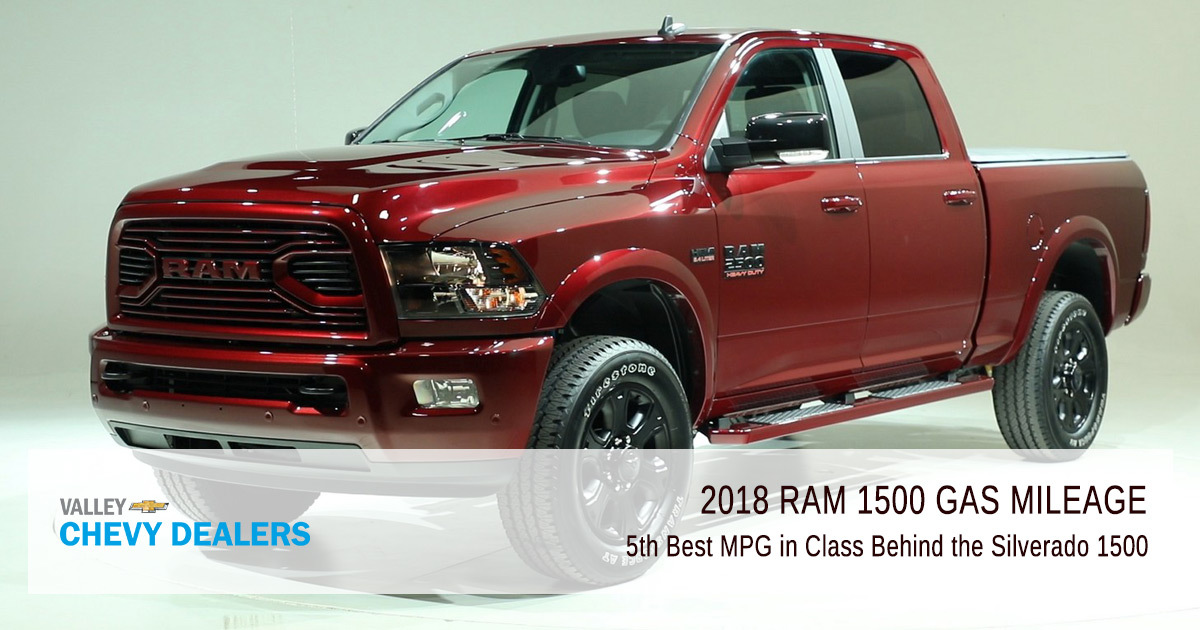 download Dodge RAM 1500 Truck Gas workshop manual