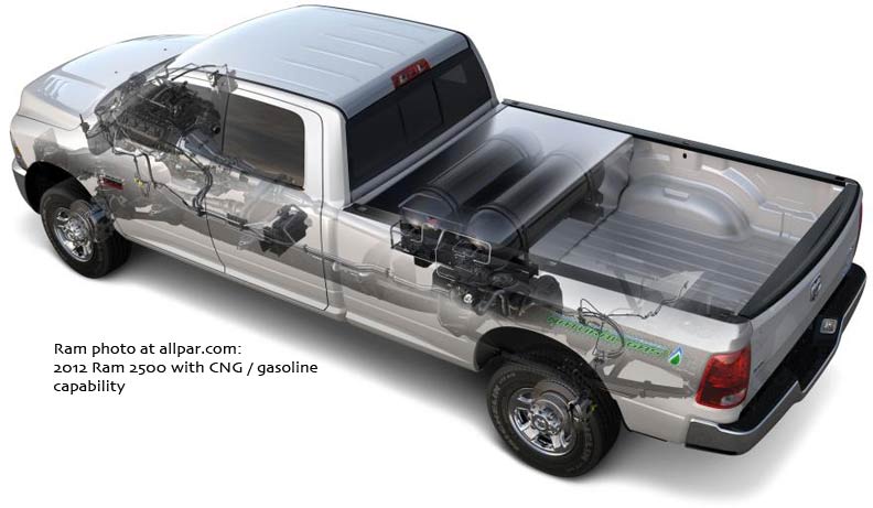 download Dodge RAM 1500 Truck Gas workshop manual