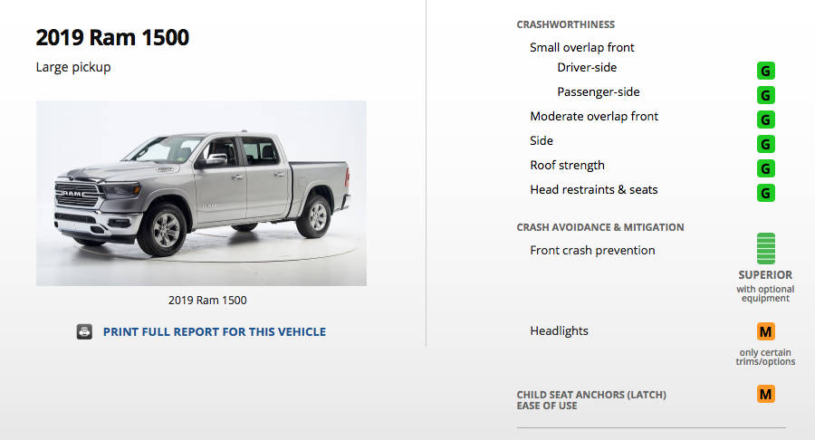 download Dodge RAM 1500 workshop manual