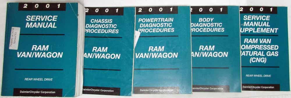 download Dodge RAM VAN workshop manual