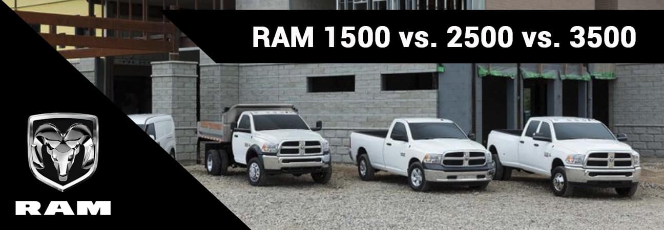 download Dodge Ram 1500 2500 3500 workshop manual