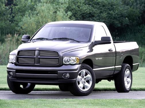 download Dodge Ram 1500 able workshop manual