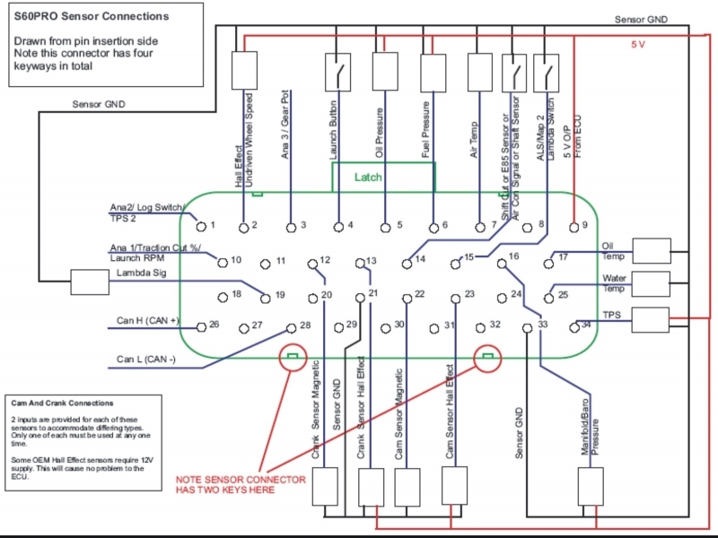 download Dodge Ram 3500 Mega Cab workshop manual