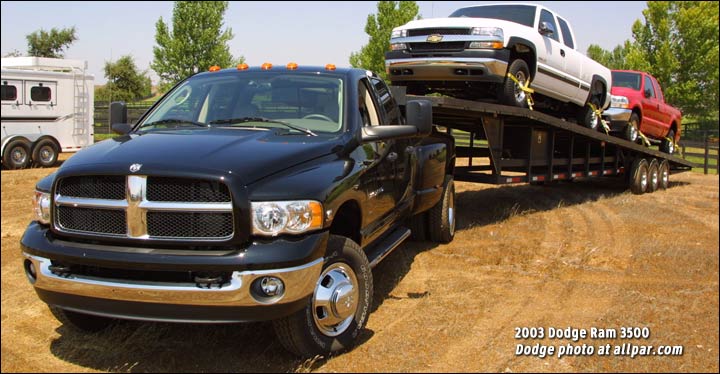 download Dodge Ram Pickup 2500 3500 Truck workshop manual