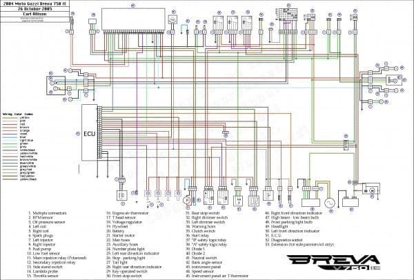 download Dodge Ram workshop manual