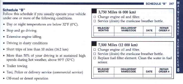 download Dodge Ram workshop manual