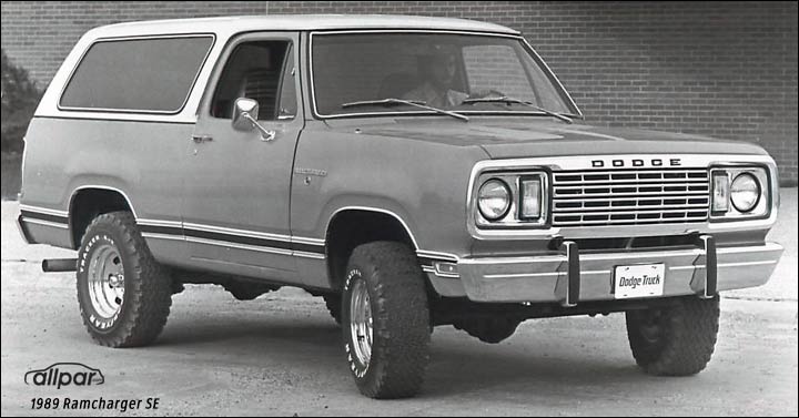 download Dodge Ramcharger workshop manual