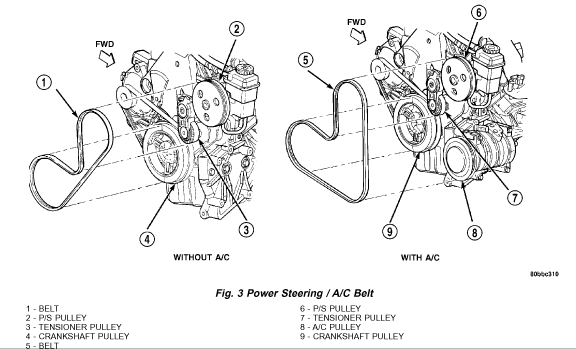 download Dodge SX 2.0 workshop manual