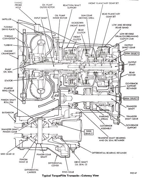 download Dodge Spirit workshop manual