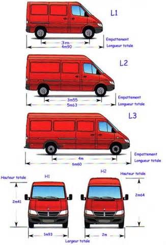 download Dodge Sprinter NCV3V6 Turbo V6 Gasoline workshop manual