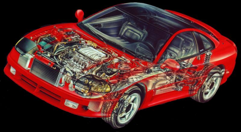 download Dodge Stealth RT Turbo W5MG1 W6MG1Transmission workshop manual