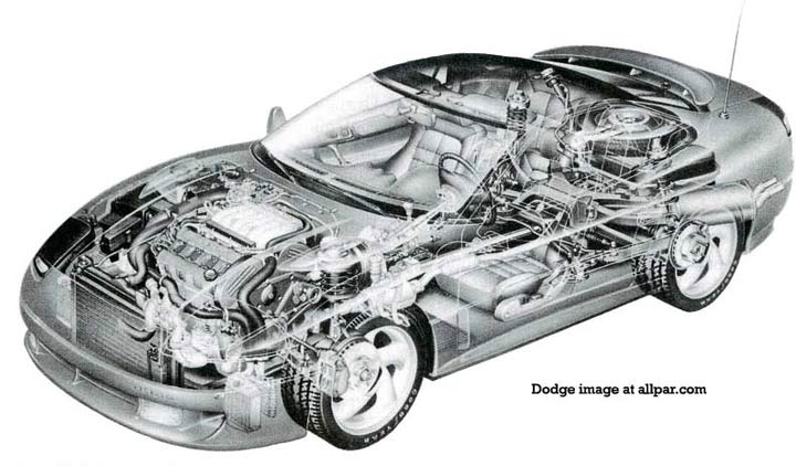 download Dodge Stealth workshop manual