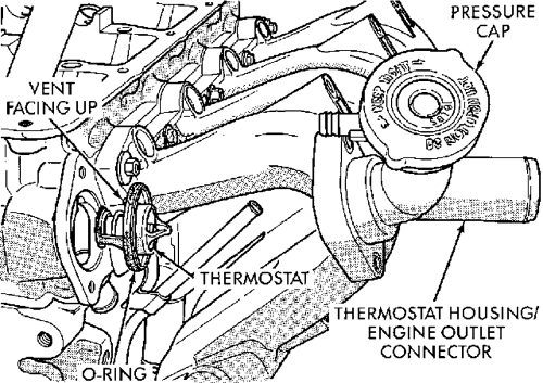 download Dodge Stratus Convertible workshop manual