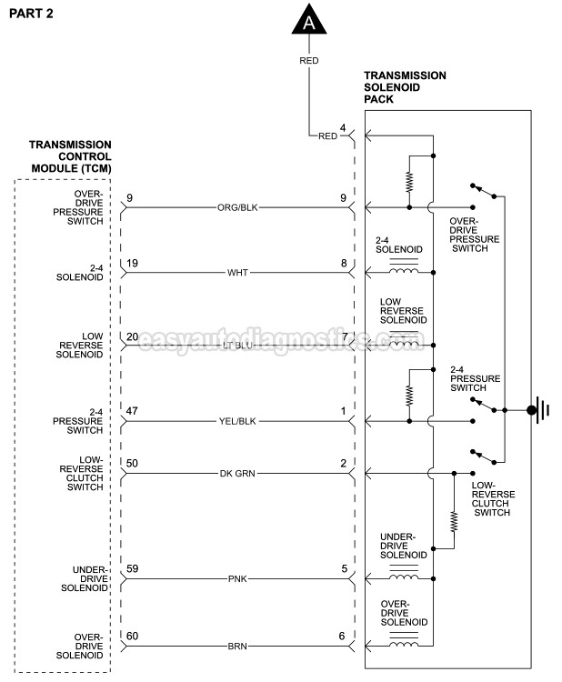 download Dodge Stratus Sebring workshop manual