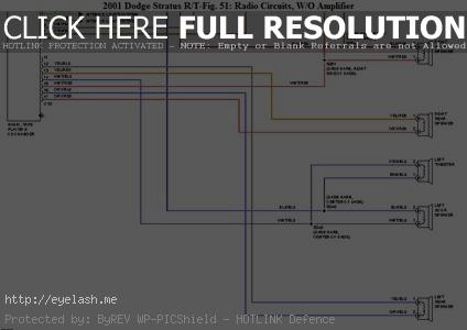 download Dodge Stratus workshop manual