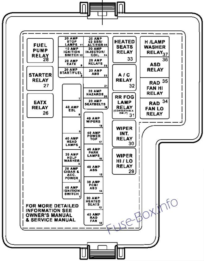 download Dodge Stratus workshop manual