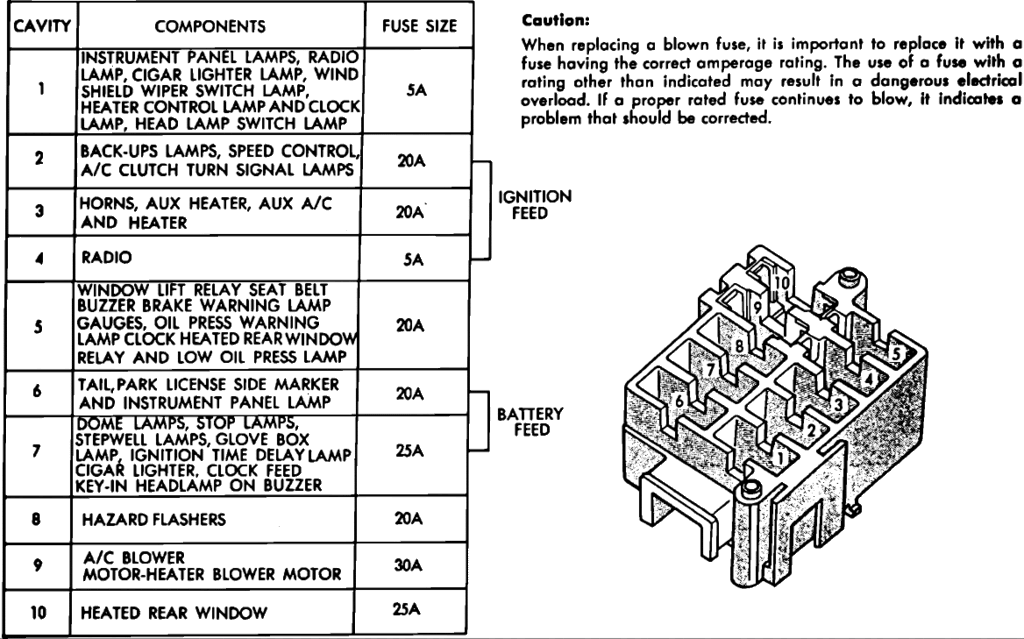 download Dodge W150 Ramcharger workshop manual