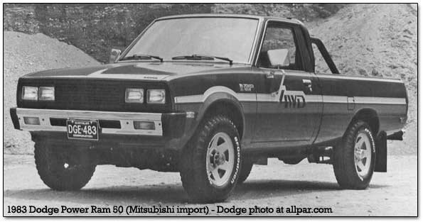 download Dodge W150 W250 W350 able workshop manual