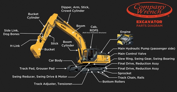 download Doosan DH130W Excavator Hydraulic Schematics able workshop manual