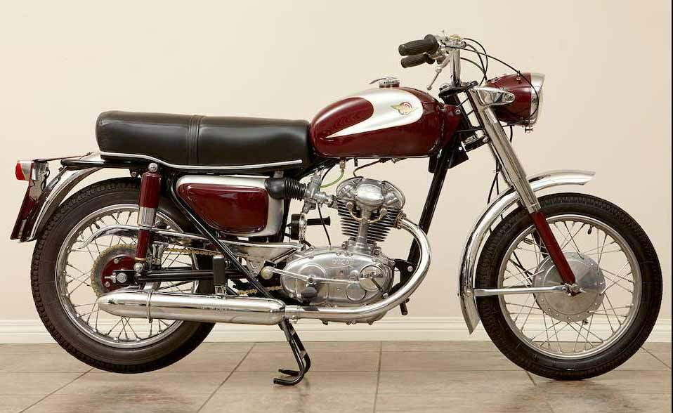 download Ducati Monza Motorcycle able workshop manual