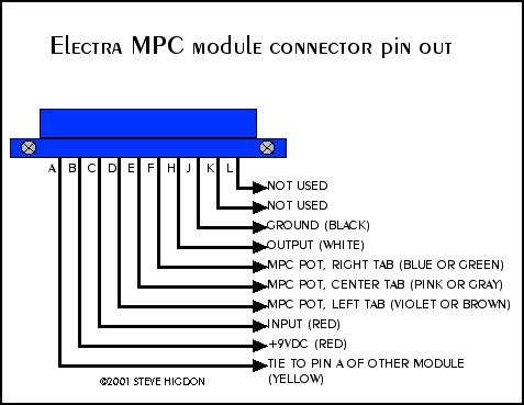 download ELECTRA T TYPE workshop manual