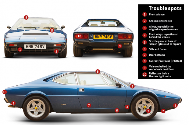 download FERRARI 308 DINO 308GT4car workshop manual