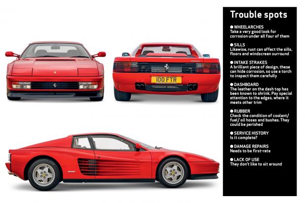 download FERRARI 512 TR 512TR TESTAROSSA workshop manual