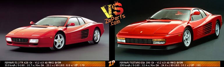 download FERRARI 512 TR 512TR TESTAROSSA workshop manual