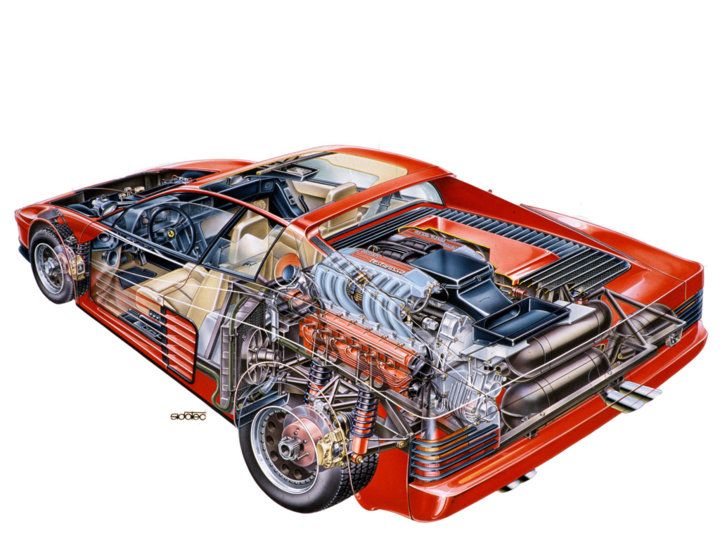 download FERRARI 512 TR 512TR TESTAROSSA workshop manual