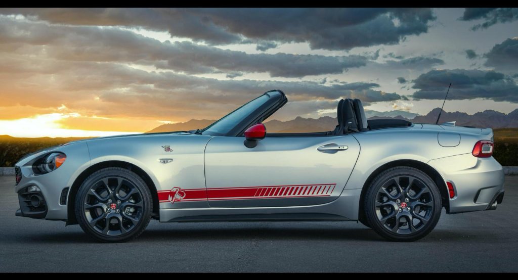 download FIAT 124 SPIDER workshop manual