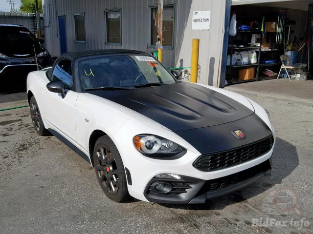 download FIAT 124 SPIDER workshop manual