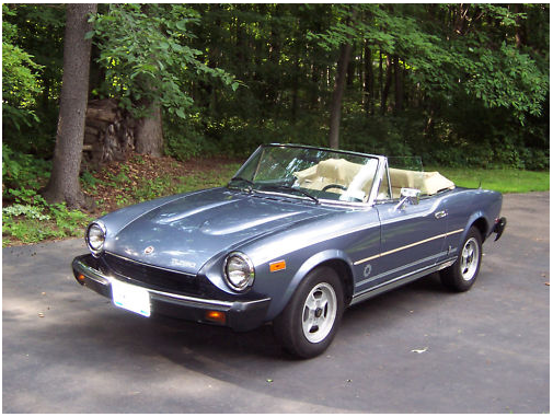 download FIAT 124 SPIDER workshop manual