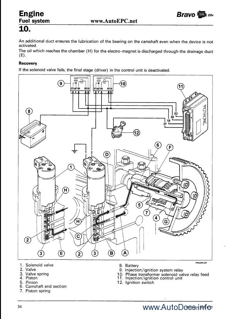 download FIAT BRAVO BRAVA workshop manual