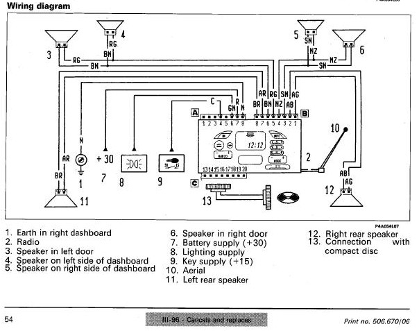 download FIAT BRAVO workshop manual