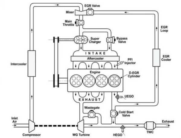 download FIAT MIRAFIORI INTAKE COMBUSION EXHAUST MODIFICATIONS. workshop manual