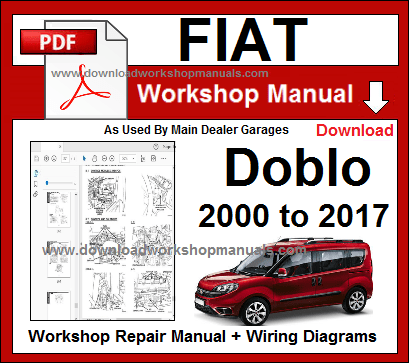 download FIAT MULTIPLA workshop manual