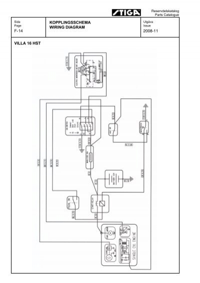 download FIAT SCUDO workshop manual