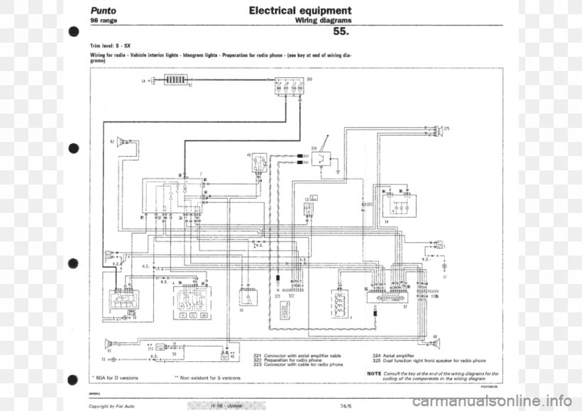 download FIAT SEDICI workshop manual